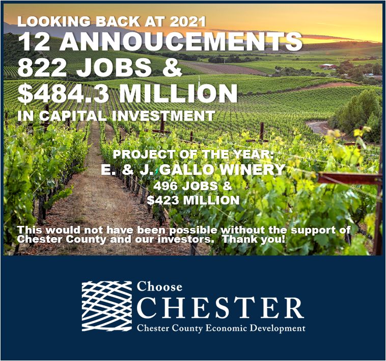 Chester County Department of Economic Development 2021