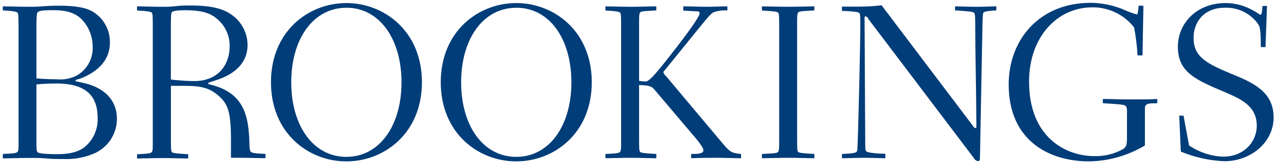 The Brookings Institute