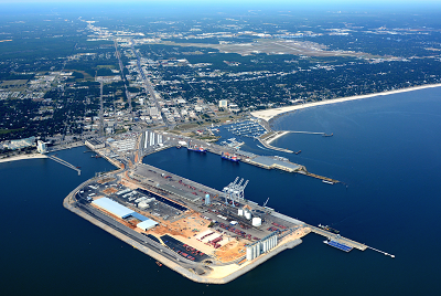 Ports: Portals to Business Prosperity and Economic Growth