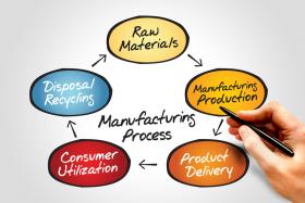 Manufacturing