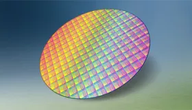 technology