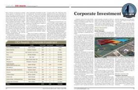 2010 CiCi Awards - Corporate Investment Top 15