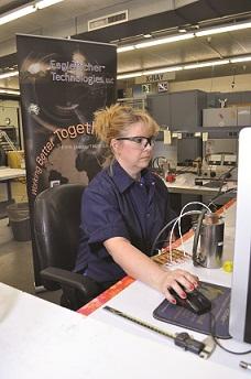 R&D Helps Business and Economic Development Grow – Big Time