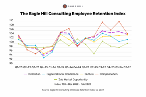job retention