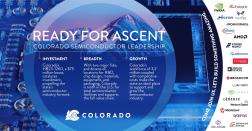 Colorado’s Semiconductor Ecosystem is Investment-Primed and Growth-Ready Colorado’s Semiconductor Ecosystem is Investment-Primed and Growth-Ready