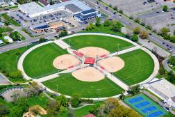 economic development economic development