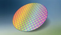 technology