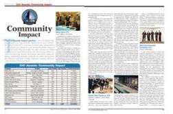 Community Impact Top 15 Community Impact Top 15