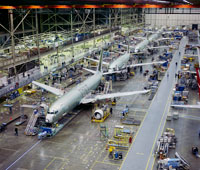 Boeing 737 manufacturing line