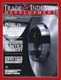Logistics & Access to Market Issue Preview